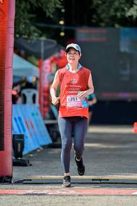 BIB: 
                            <button type="button" onclick="openModal(25178865)" class="btn btn-primary btn-sm float-right btn-popup" data-toggle="modal" data-target=".modal-high-quality">
                        <i class="fas fa-shopping-cart"></i> Add to Cart
                    </button>
                                            <button type="button" onclick="isThisMe(25178865, true)" class="btn btn-success btn-sm float-right btn-popup btn-isme hidden" data-toggle="tooltip" data-placement="bottom" title="นี่คือรูปของคุณใช่ไหม คลิกที่นี่เพื่อเอาเข้าอัลบั้ม">
                        <i class="fas fa-plus"></i> Add to album
                    </button>
                    <button type="button" onclick="isThisMe(25178865, false)" class="btn btn-warning btn-sm float-right btn-popup btn-isnotme hidden">
                        <i class="fas fa-ban"></i> Remove from album
                    </button>